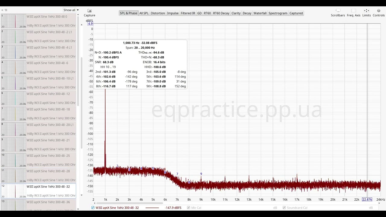 HiBy W3 II AptX Sine 1 KHz 300 Ohm 48 KHz 20-20k Spectra
