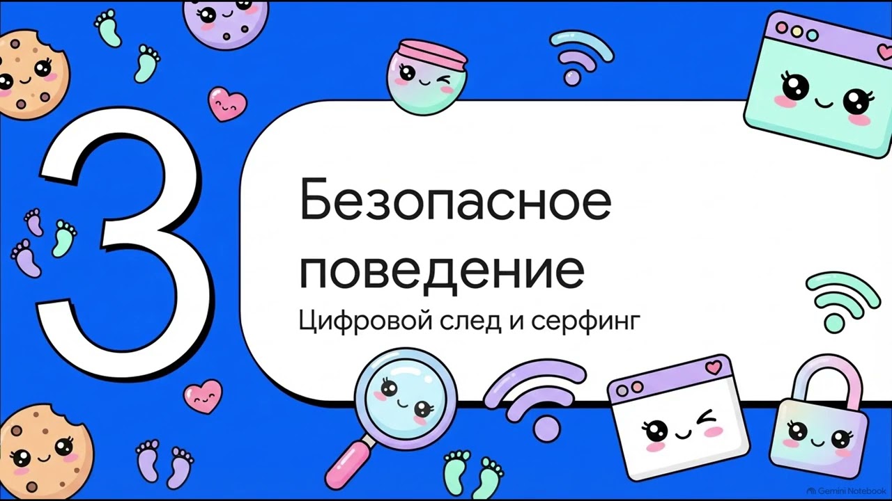 Кибергигиена цифровая защита