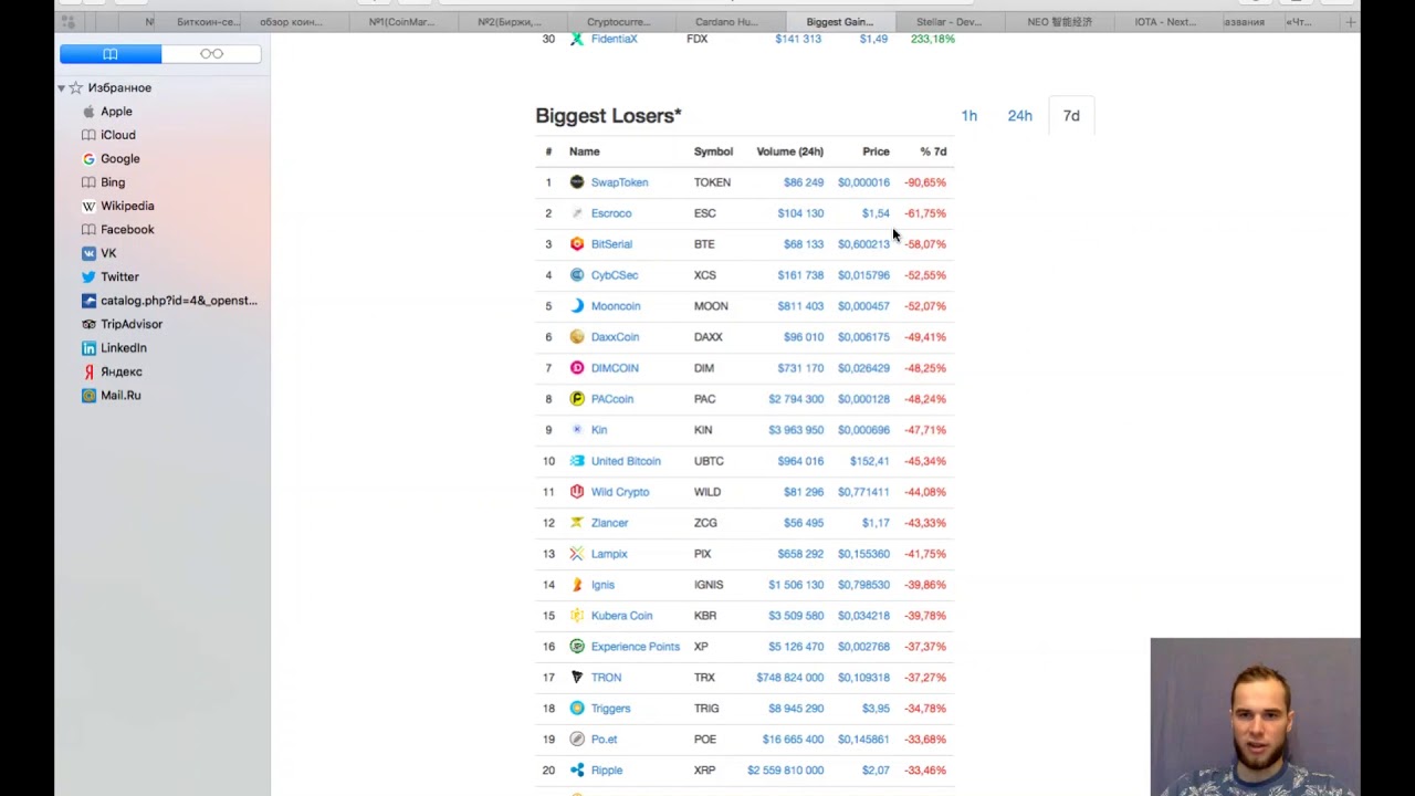 краткий обзор coinmarcetcap