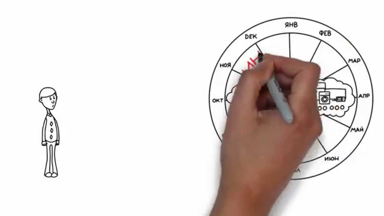 Инфляция. Заказать мультик на Animatics.ru