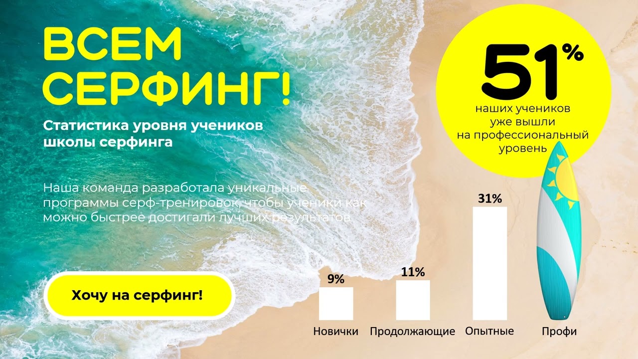 ДИЗАЙНЕР ПРЕЗЕНТАЦИЙ