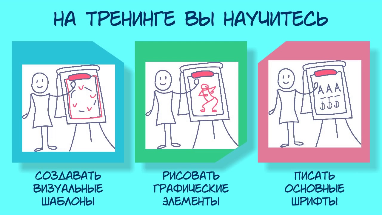 Тренинг Визуализация на флипчарте