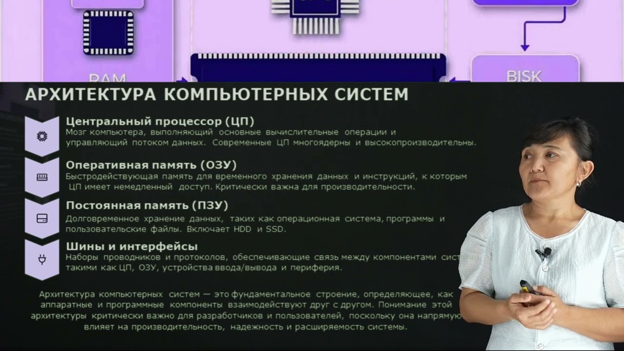 Момбекова С.С. - 1.Роль ИКТ в глобальных инновациях. Современные компьютерные технологии.