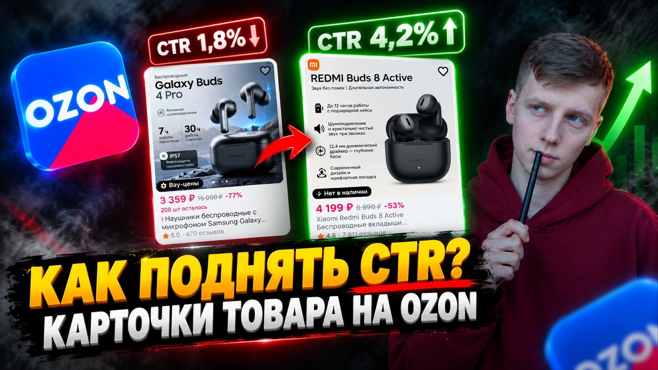 Как поднять CTR карточки на Ozon  Анализ ниши Наушников и гипотезы 2026