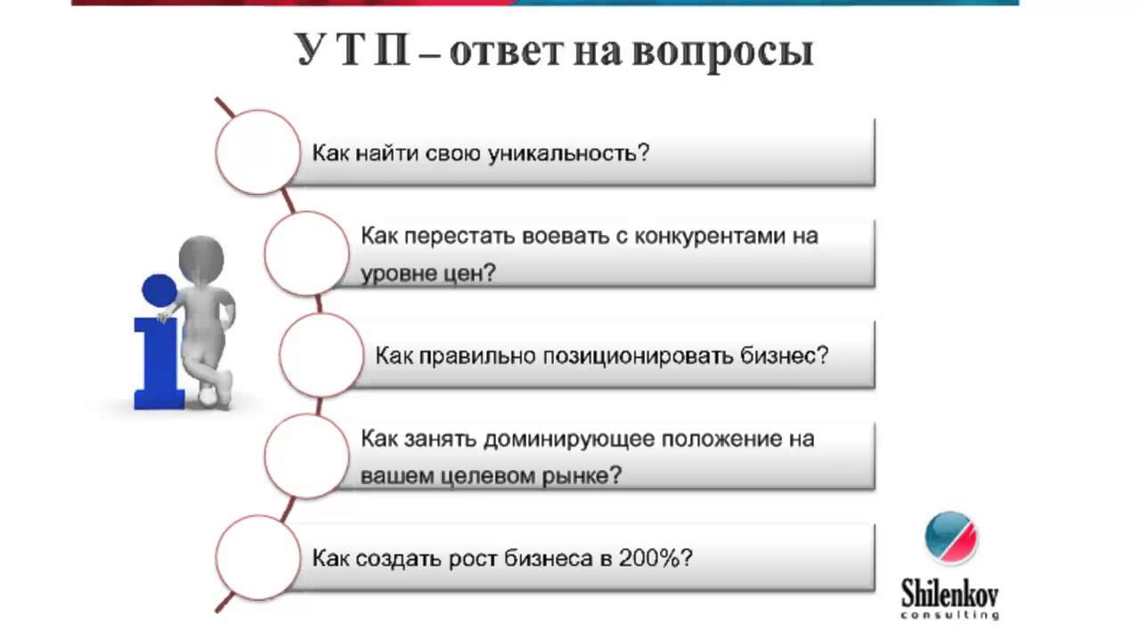 На какие вопросы отвечает УТП. - Дмитрий Шиленков