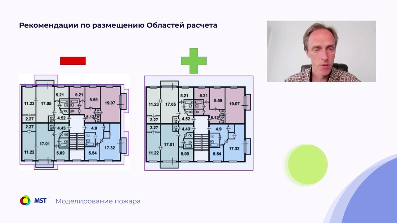 Примеры размещения областей расчета в Fenix