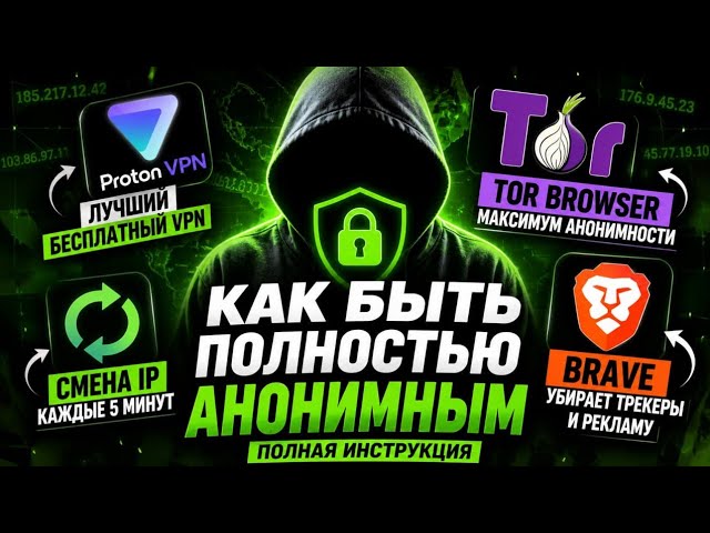 КАК ПОЛНОСТЬЮ БЫТЬ АНОНИМНЫМ В 2026?