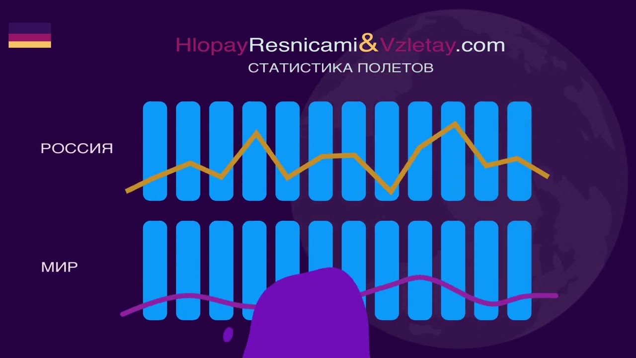 Итоговая композиция урока 11 из 4 сцен видео