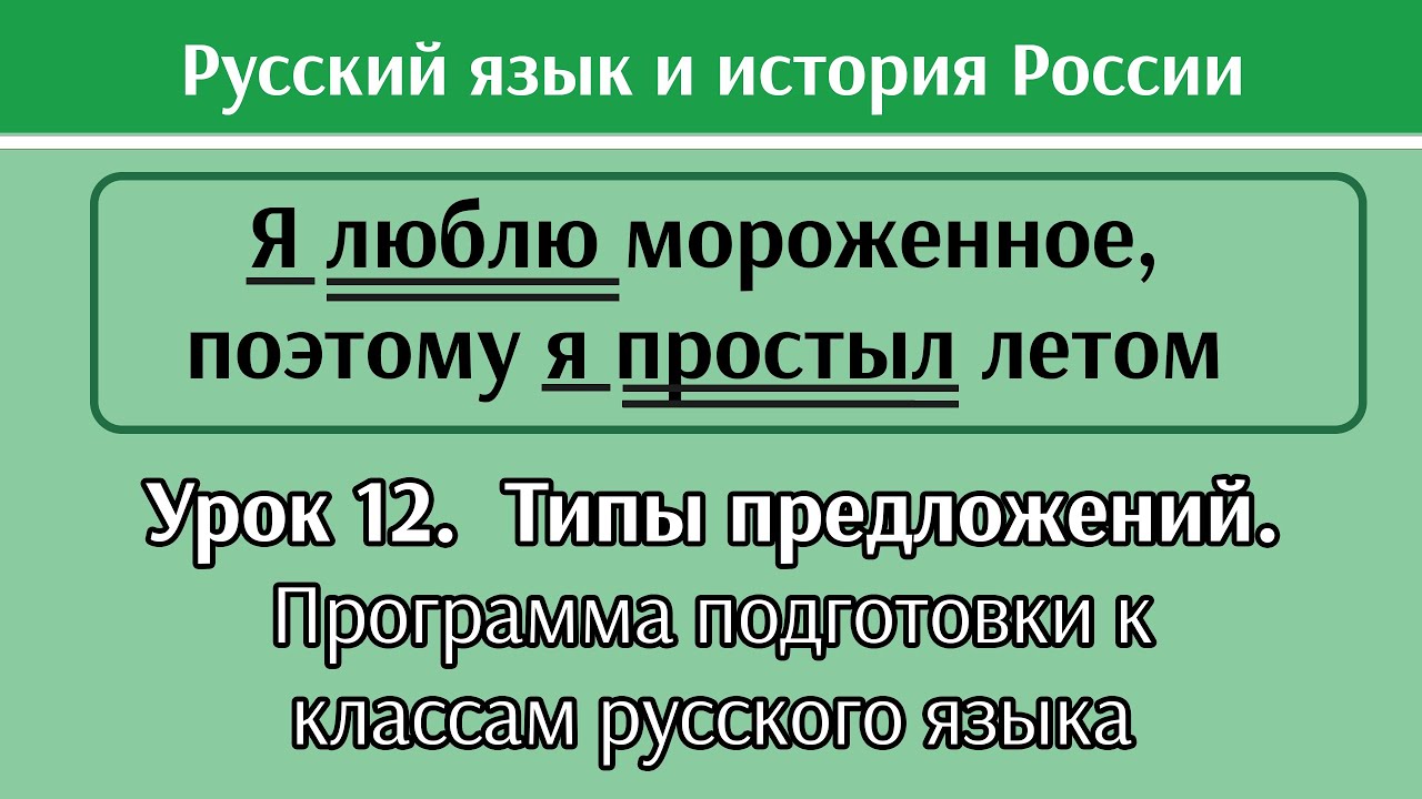 Урок 12. Виды предложений
