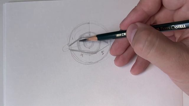 Как нарисовать глаз? Простая теория