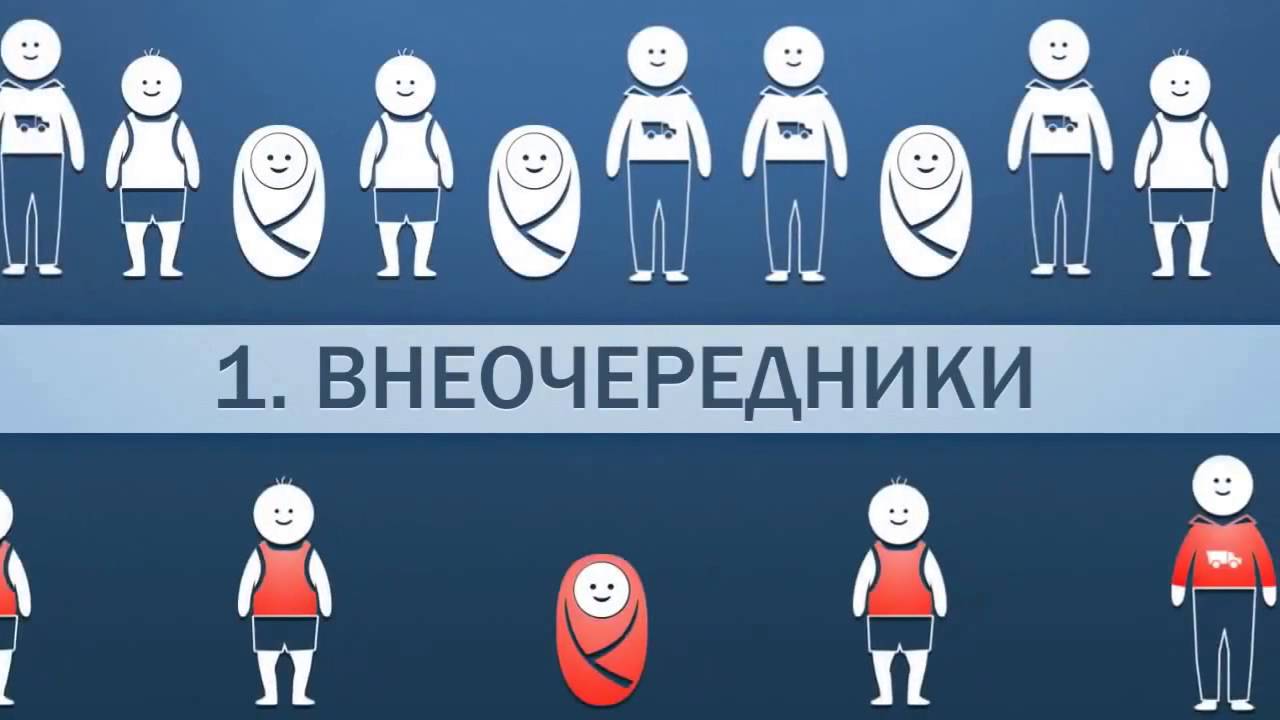 Информация для родителей по электронной очереди