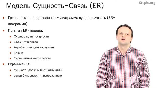 Введение в базы данных - 35 урок. Задача проектирования баз данных