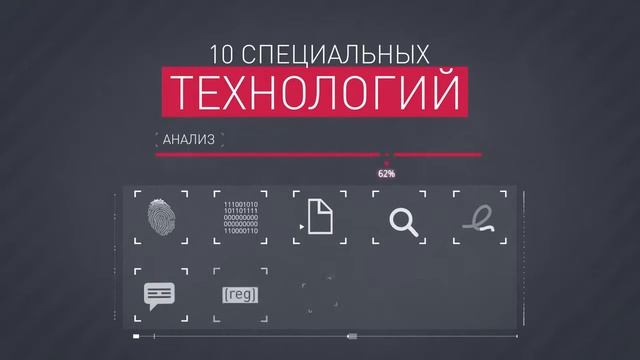 Zecurion - защита информации от утечек DLP системы