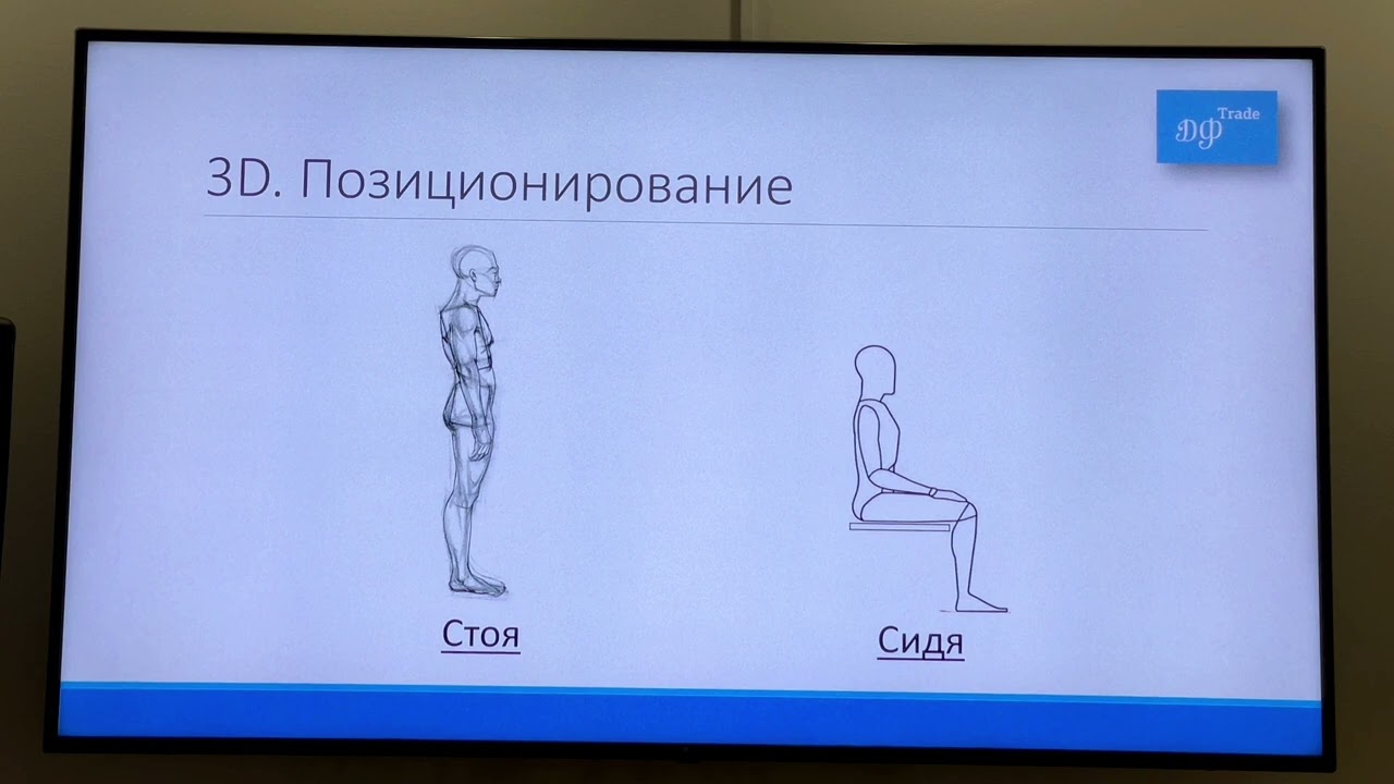 КТ обучение Презентация Примеры