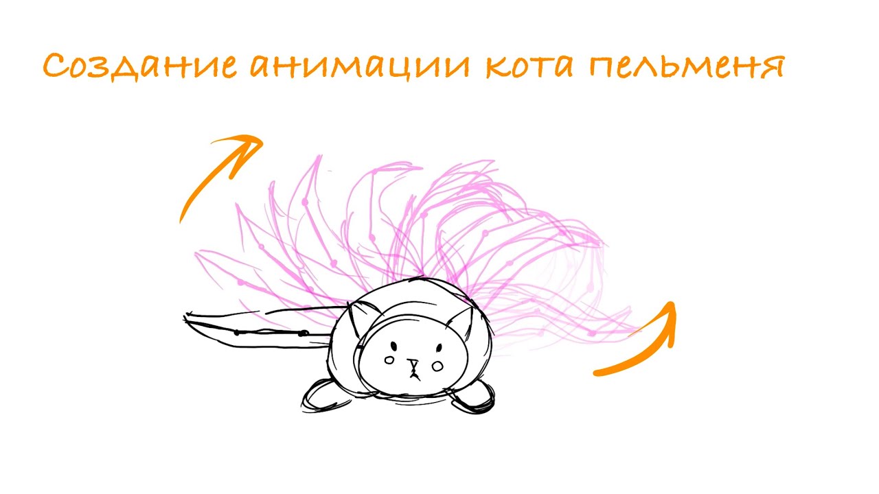 Создание Анимации Кота пельменя shorts art memes meme procreate animation art animationart