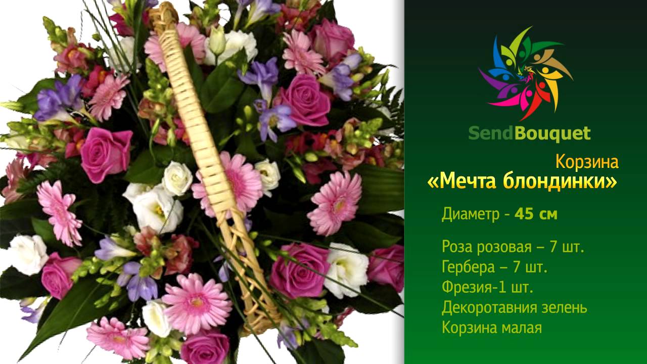 Корзина 
