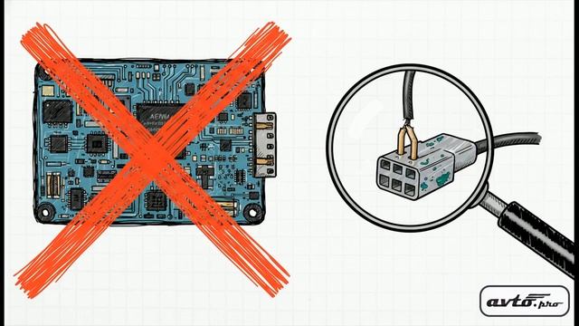 P2644  Сбой связи двигателя и коробки передач