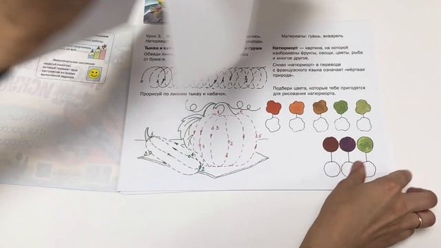 Изобразительное искусство: рабочие материалы для рисования и декорирования. 2 класс