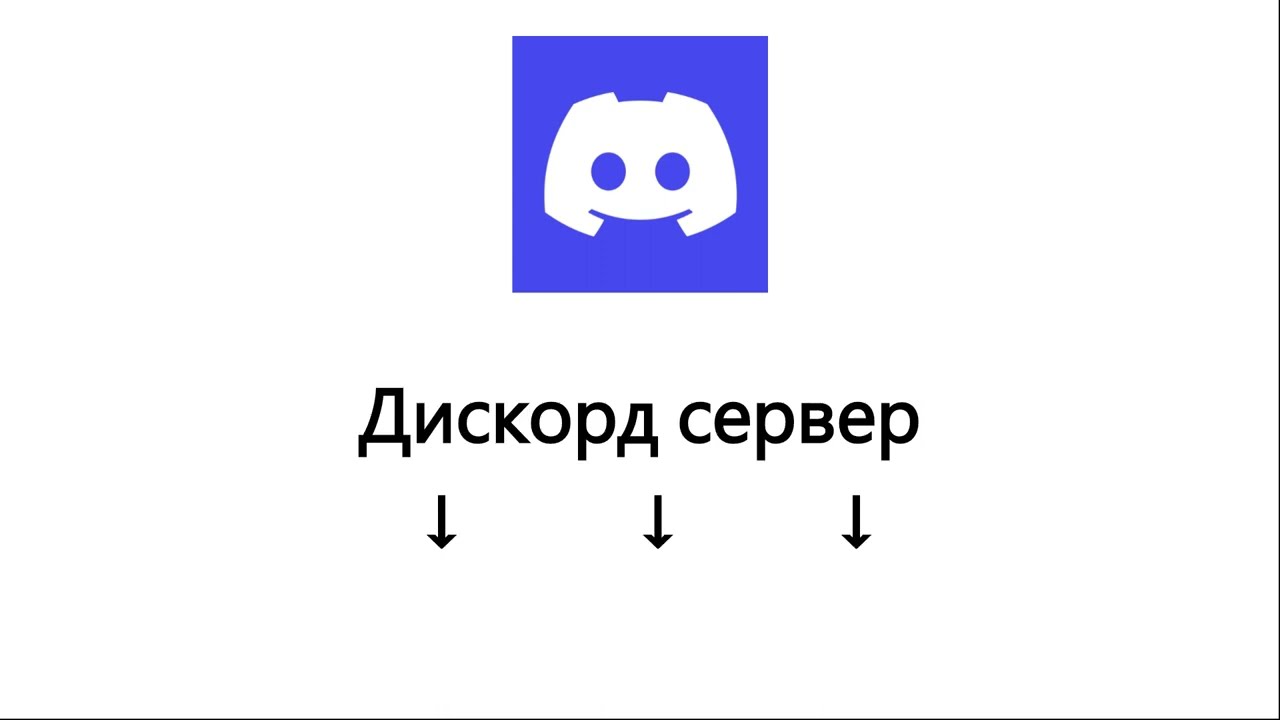 Реклама Discord сервера  а что же ещё... :
