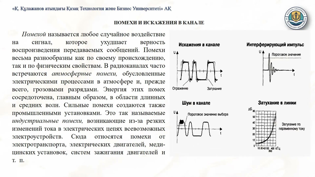 Видеолекция 2 Информация, сообщение, канал связи