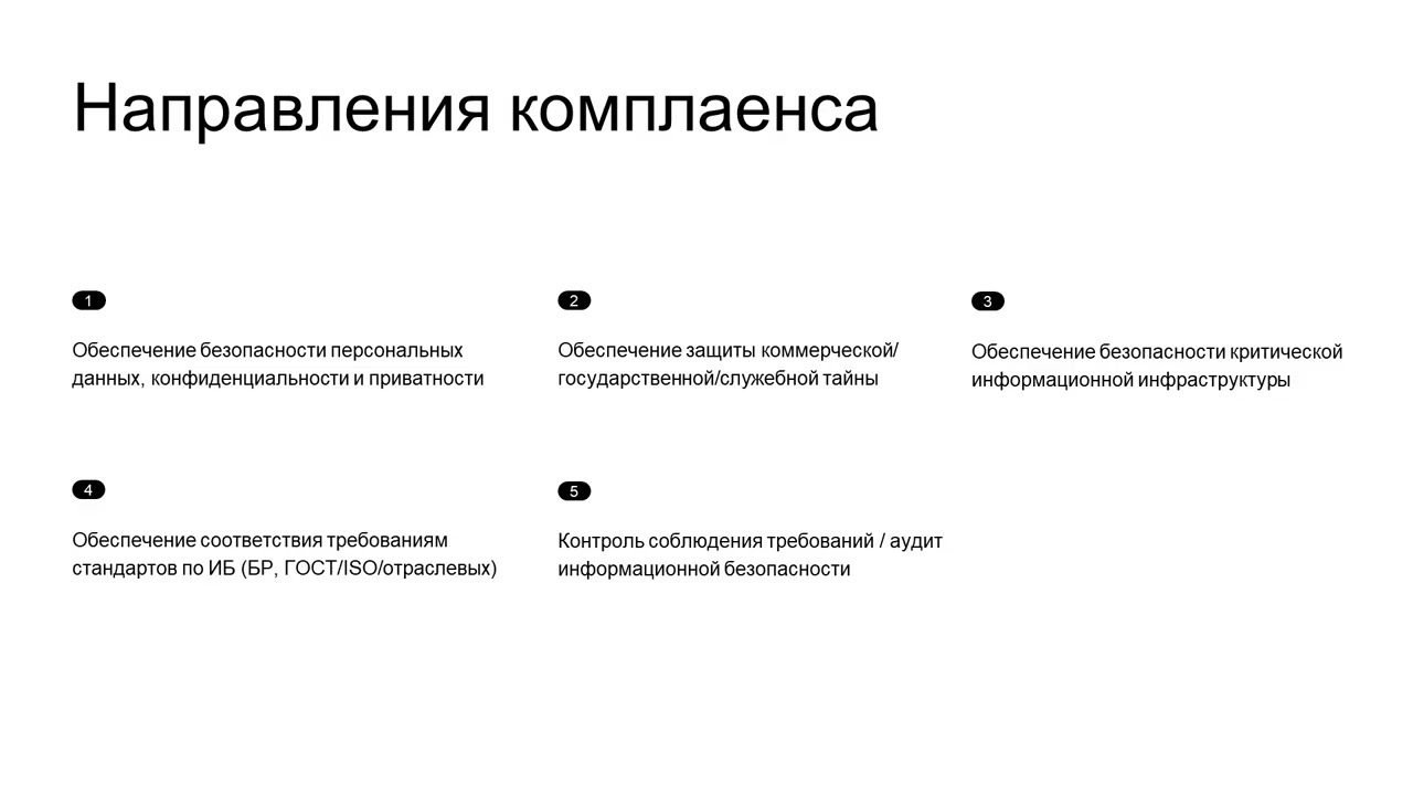 Комплаенс в деятельности организации  Skillbox