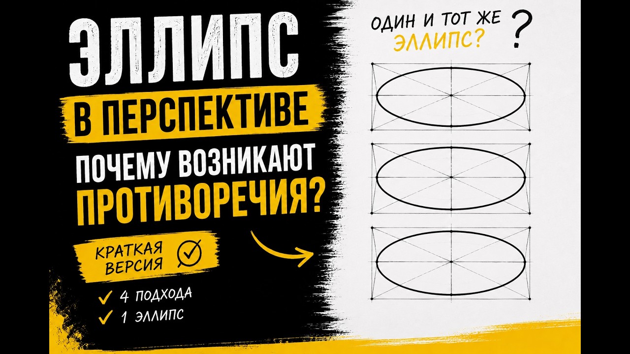 Эллипс в перспективе: почему возникают противоречия?