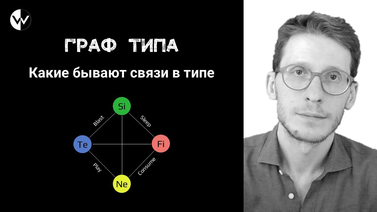 Граф типа. Update  какие бывают связи в типе.