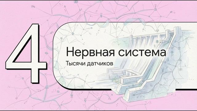 Саяно-Шушенская_ГЭС