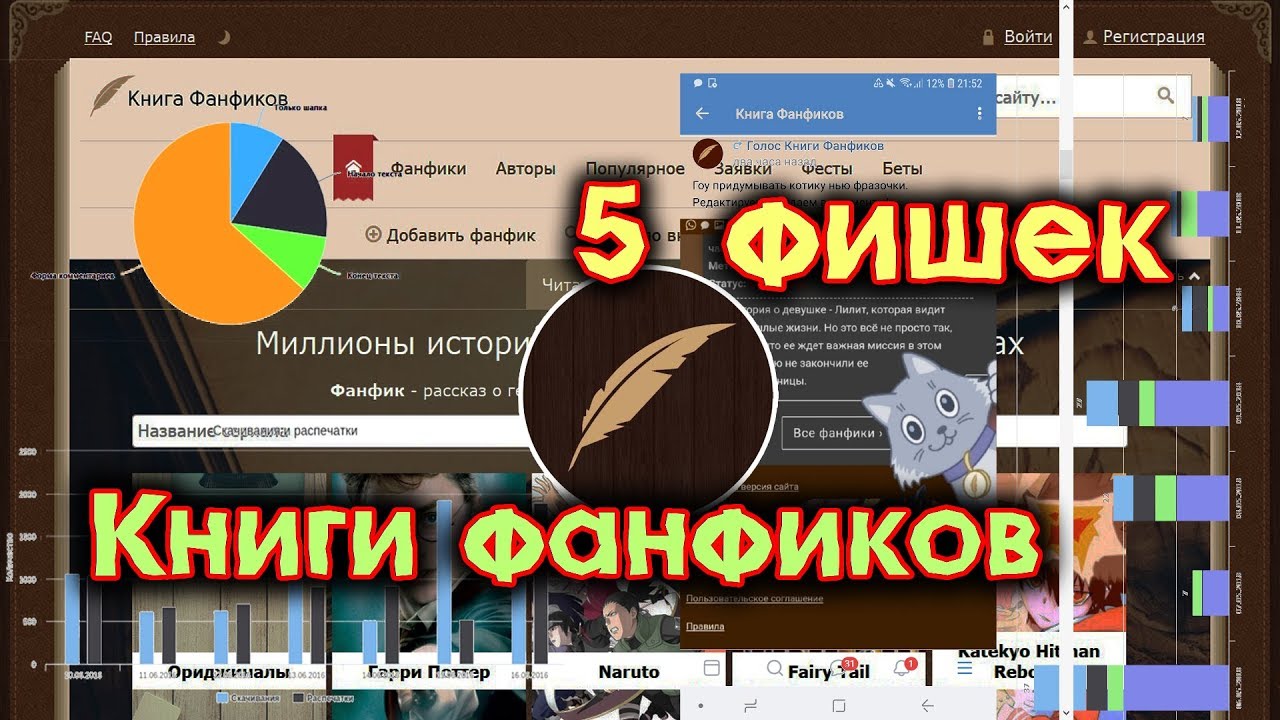 Студия CLIPSTOR представляет: 5 фишек КНИГИ ФАНФИКОВ  Конкурсный клип