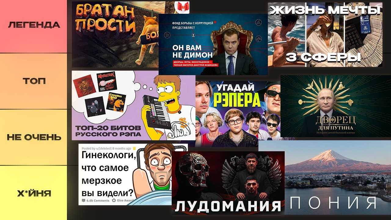 Самые лучшие превью ютуба тир лист