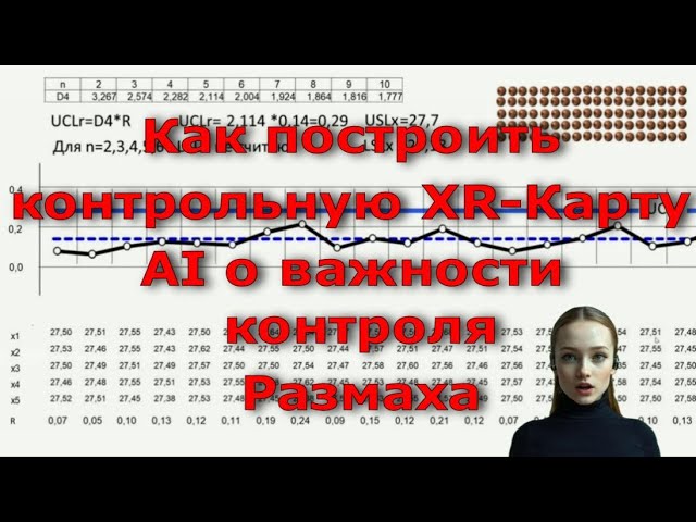 XR-Карта. AI о важности контроля Размаха