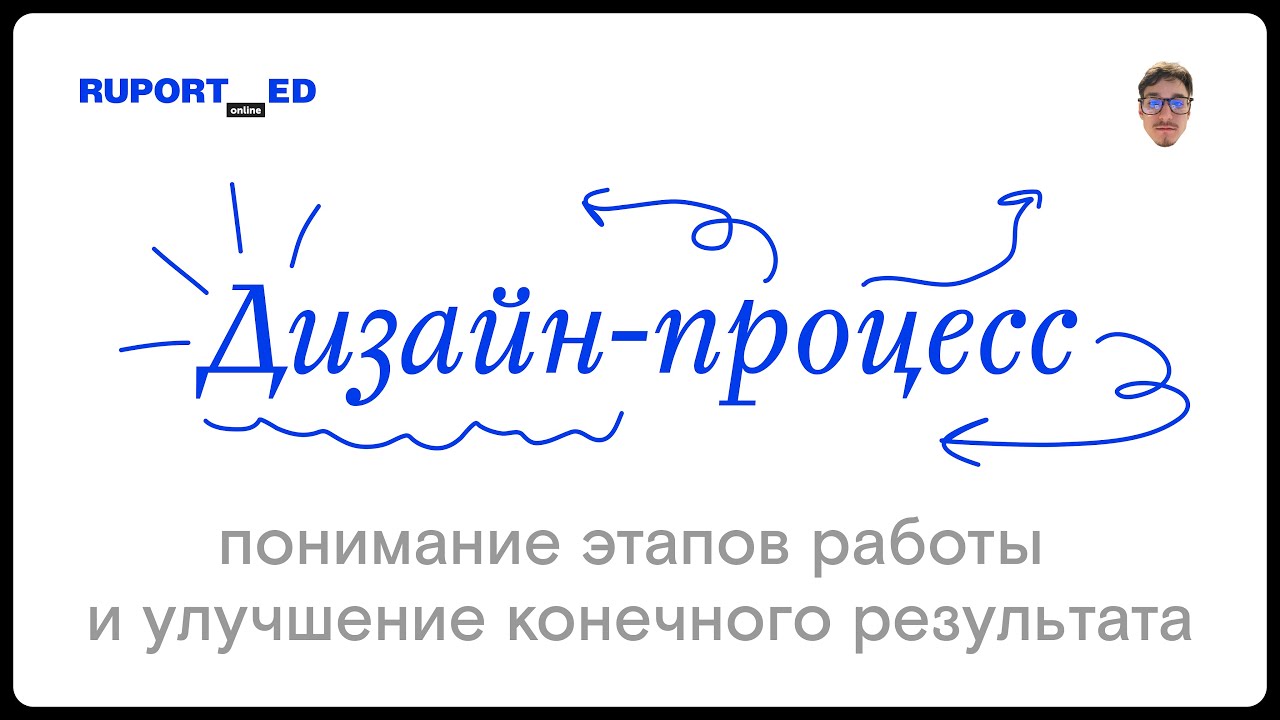 Дизайн-процесс Дима Степанов. Ruported