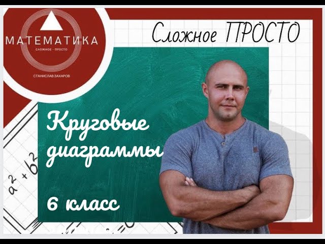 Круговые диаграммы. Математика 6 класс