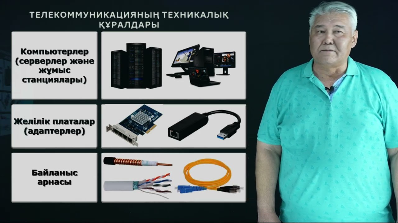 Тургенбаев Д.Н. - 1.ТЕЛЕКОММУНИКАЦИЯ ЖЕЛІЛЕРІНІҢ ЖІКТЕЛУІ. МОБИЛЬДІ БАЙЛАНЫС ЖЕЛІЛЕРІ