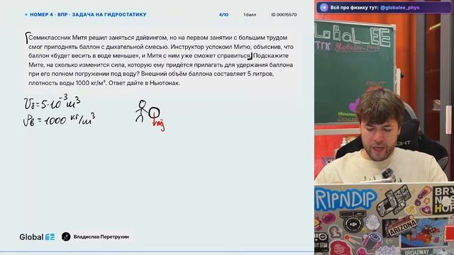 Сила Архимеда