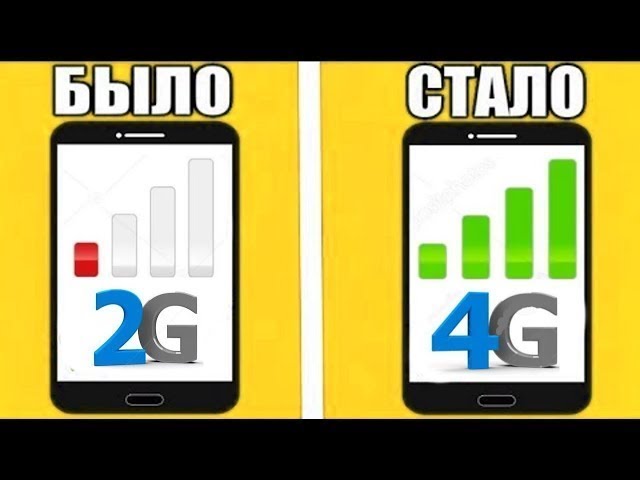 Усилитель вай фай сигнала - усилитель сигнала сотовой связи форум.