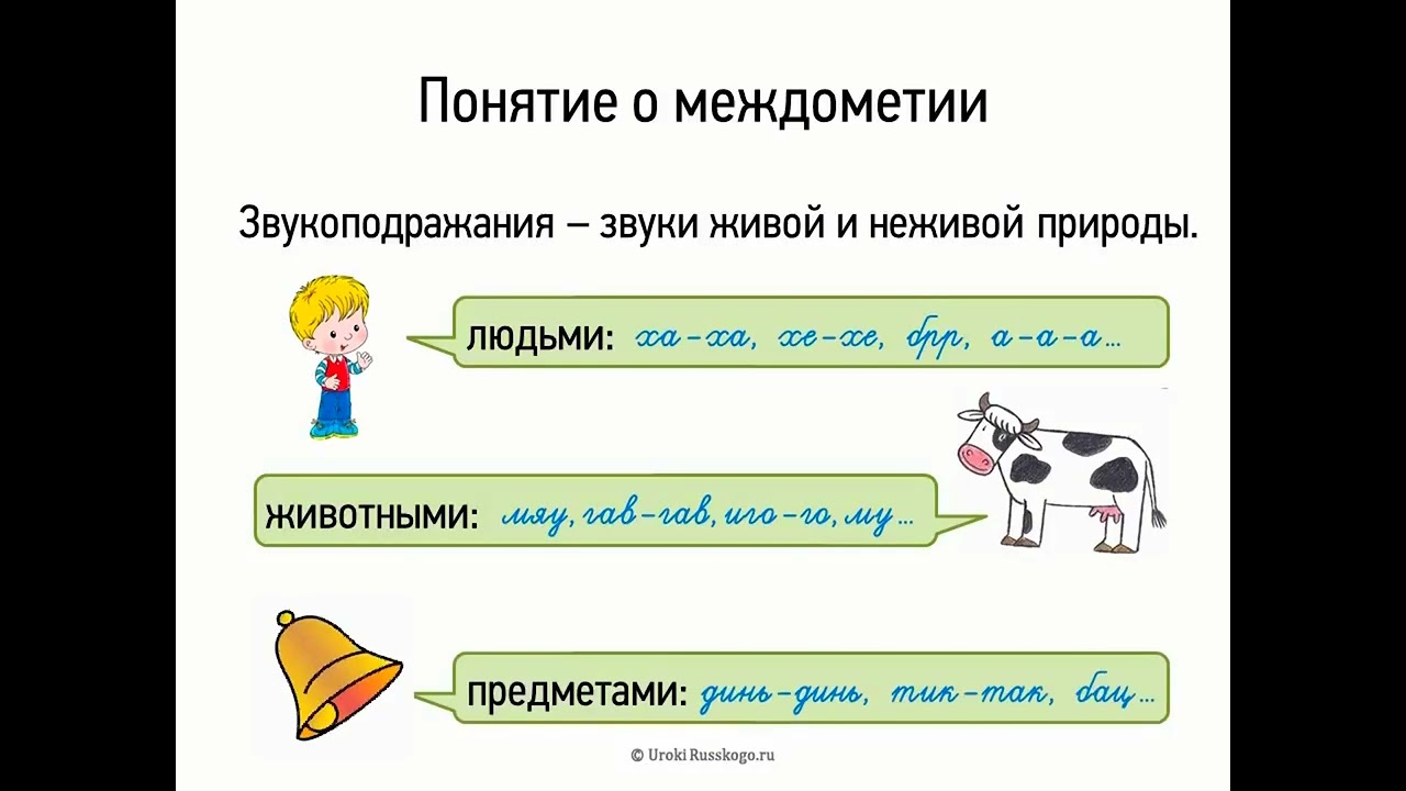 Понятие о междометии 7 класс видеоурок-презентация