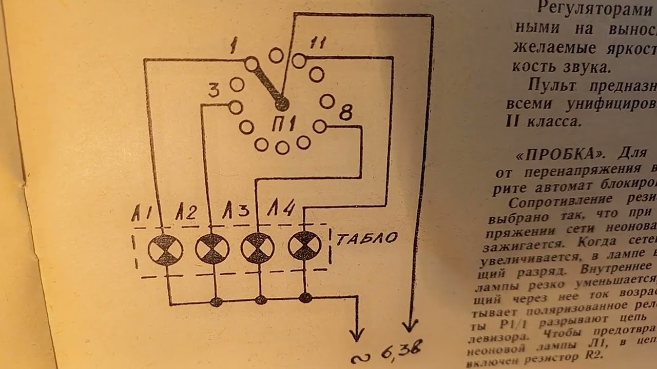 ЮТ -для умелых рук 1973 год 1.3 - краткий обзор