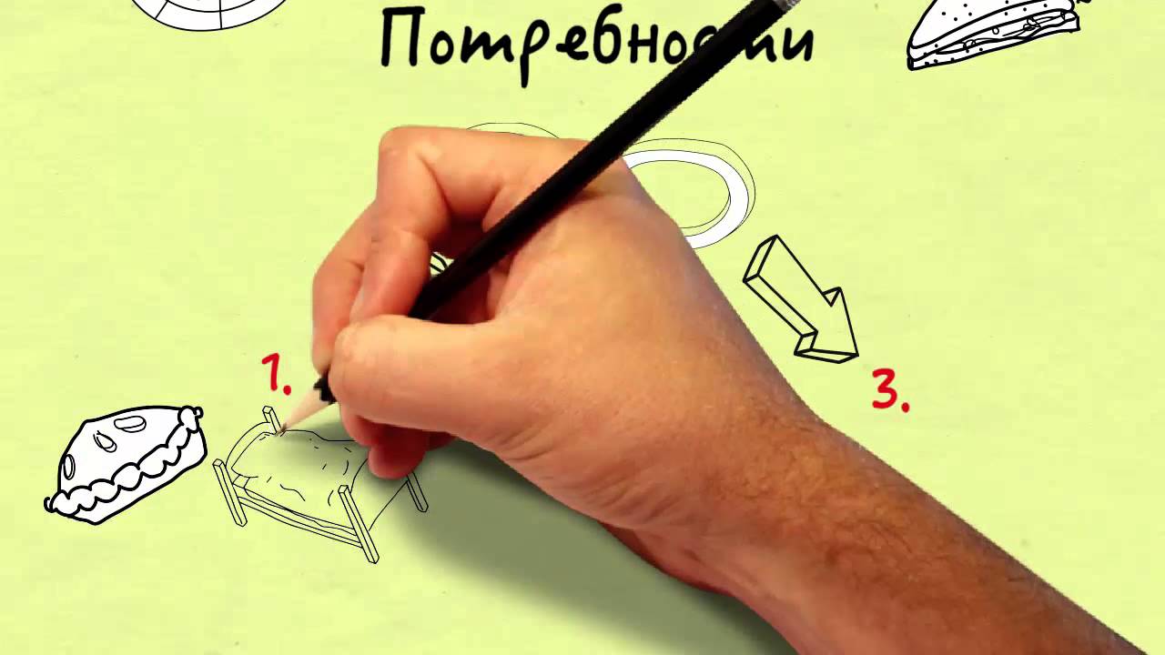 Карандашная экономика. Тема 1: Что движет людьми?