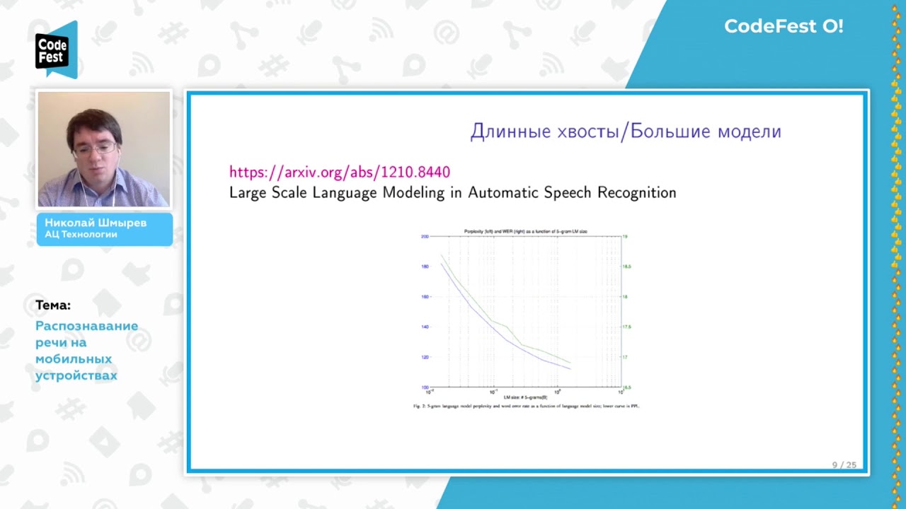 DataScience Николай Шмырев. Распознавание речи на мобильных устройствах