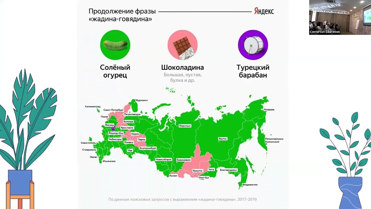 Публичная защита исследовательского проекта команды СМИ