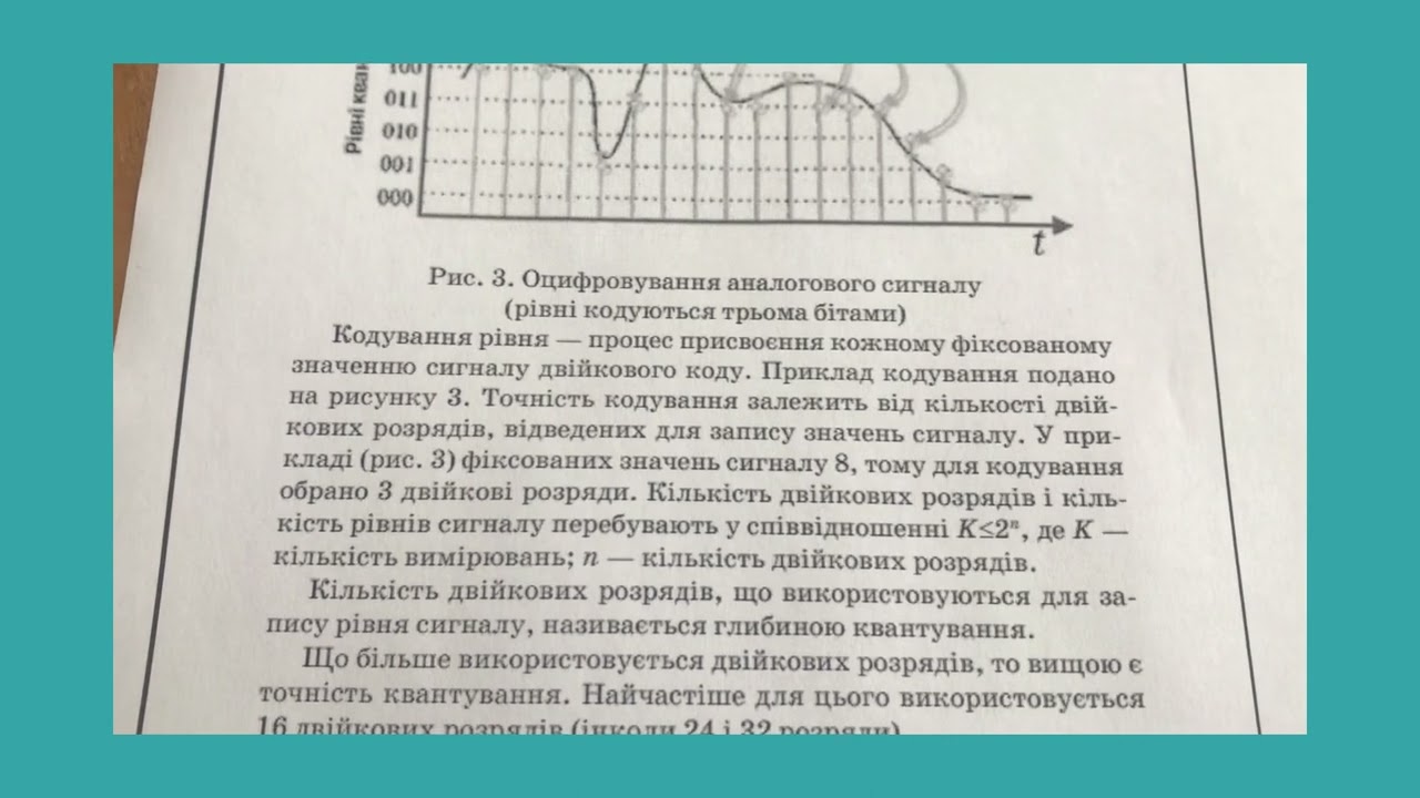 Аналоговий та дискретний сигнал