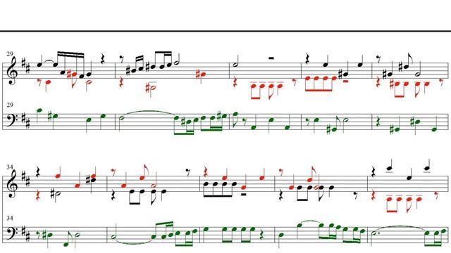 Skype-fugue