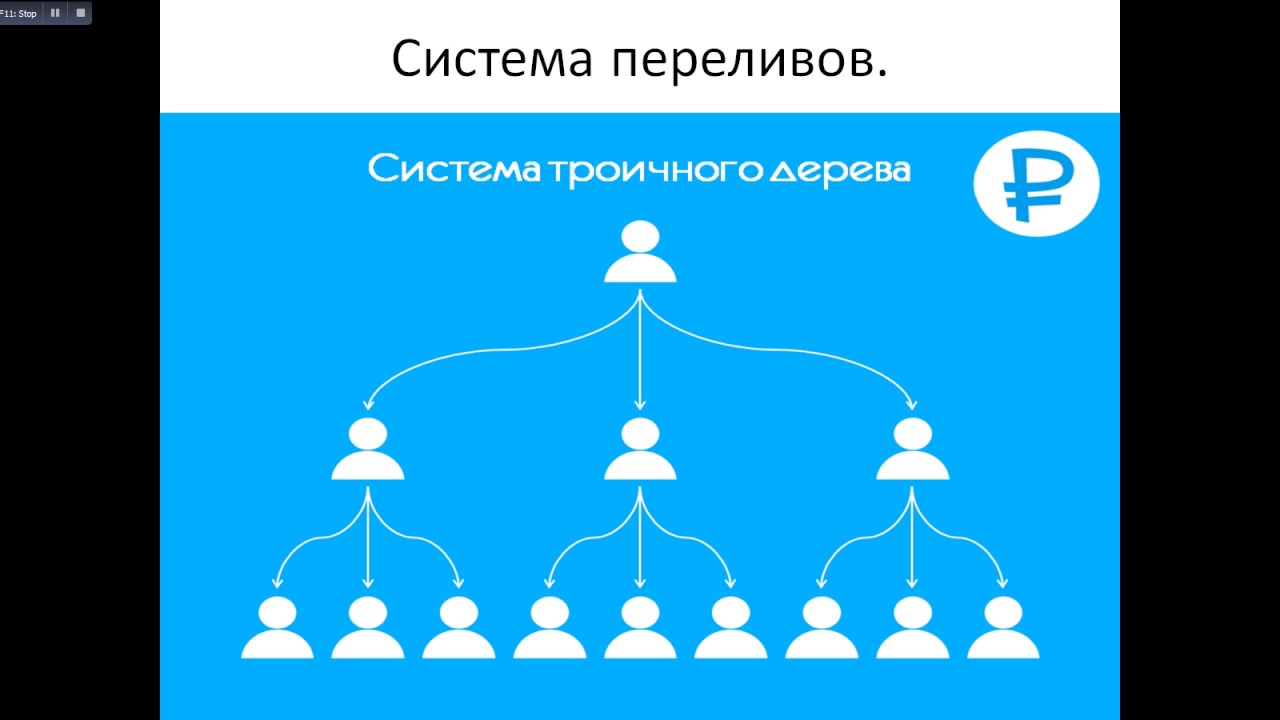 Big Money Box полная понятная презентация. Ссылка внизу