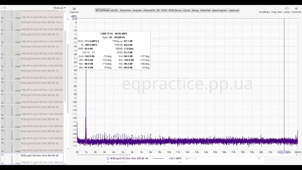 HiBy W3 II AptX HD Sine 1 KHz 300 Ohm 48 KHz 20-20k Spectra