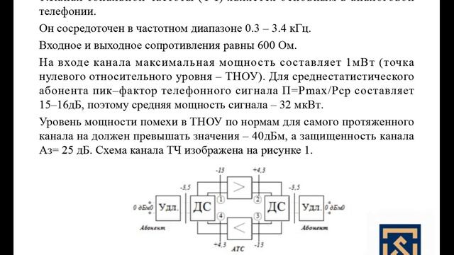 Модуль1. Лекция 6. Каналы связи