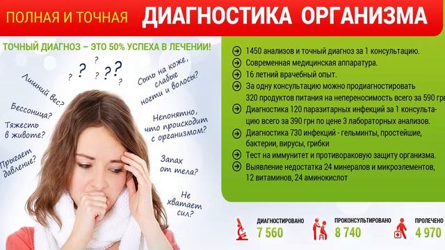 Презентация Центра Здоровья доктора Олега Гончаренко