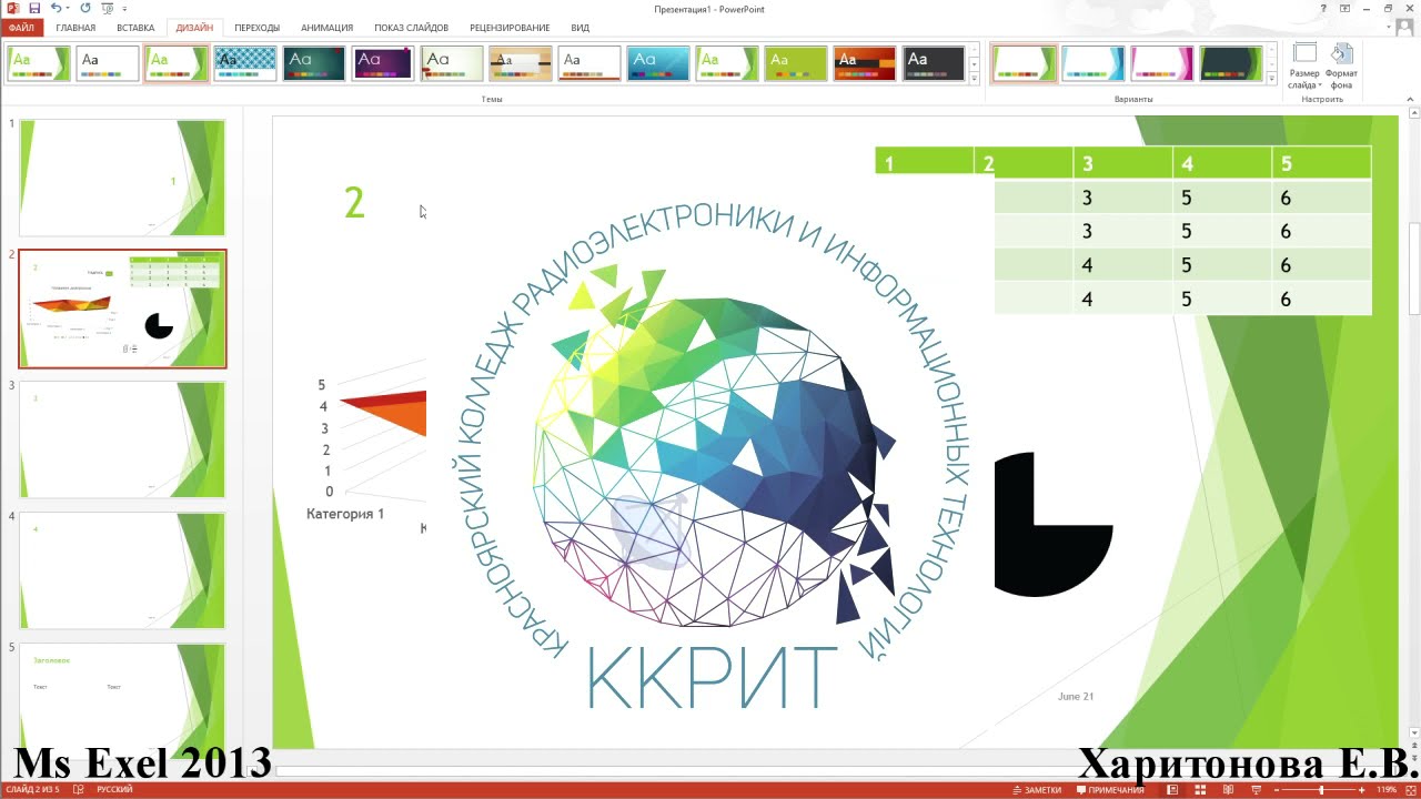 Дизайн в PowerPoint