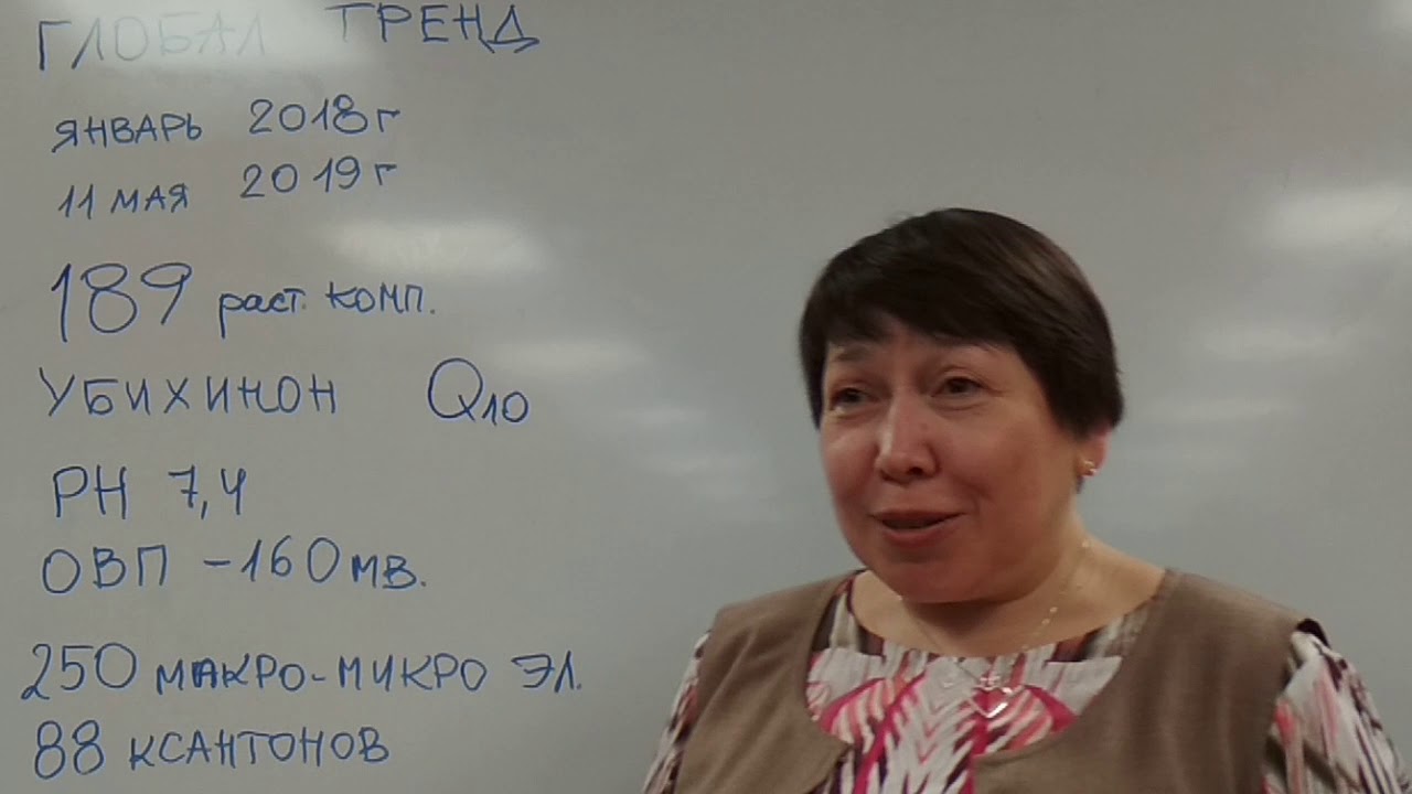 ПРЕЗЕНТАЦИЯ ГЛОБАЛ ТРЕНД. РЕЗУЛЬТАТЫ ПРИМЕНЕНИЯ НАНО-БАЛЬЗАМОВ И КОНЦЕНТРАТА ПАВЛОВ СПРИНГ. Часть 1