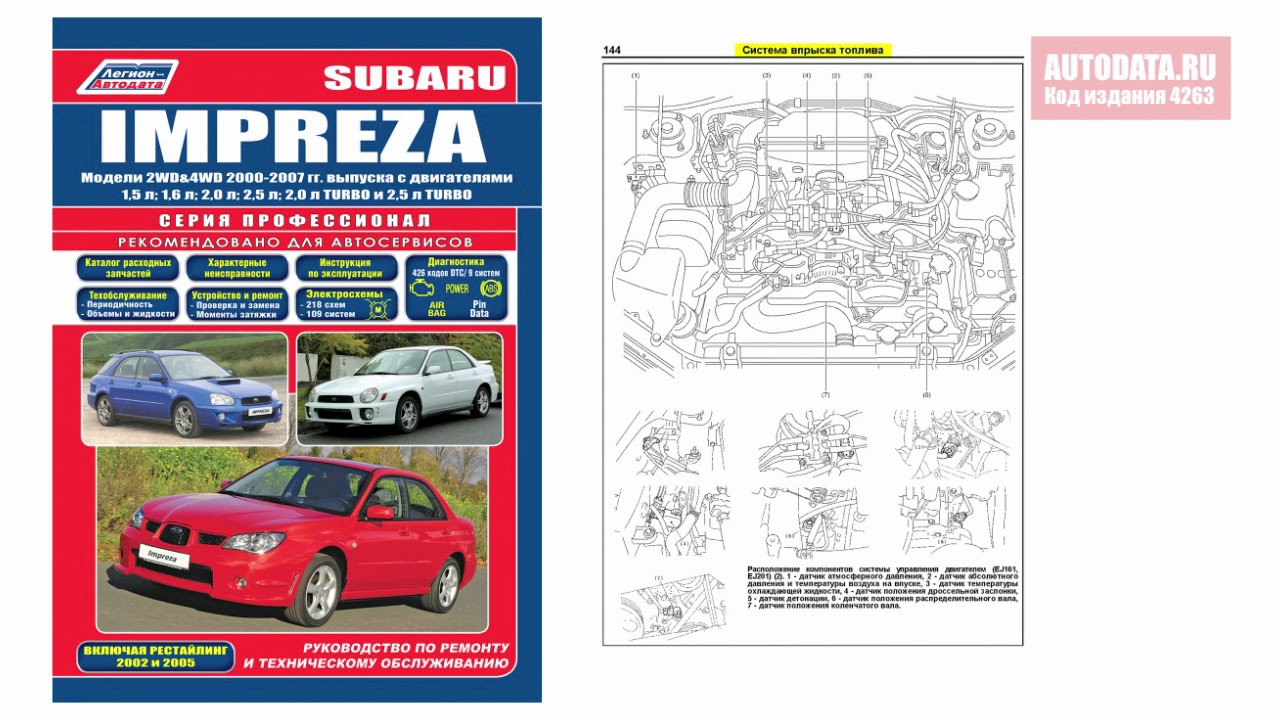 Руководство по ремонту Subaru Impreza 2000-2007 бензин